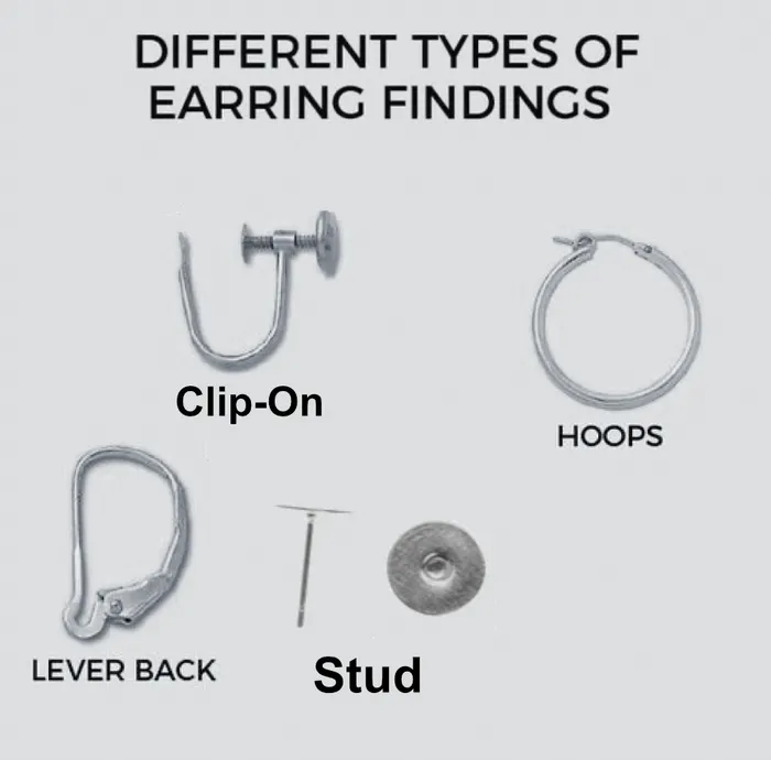 Earrings Sam Makes Things Born to Shit Forced to Wipe Skeleton Meme Handmade Earrings