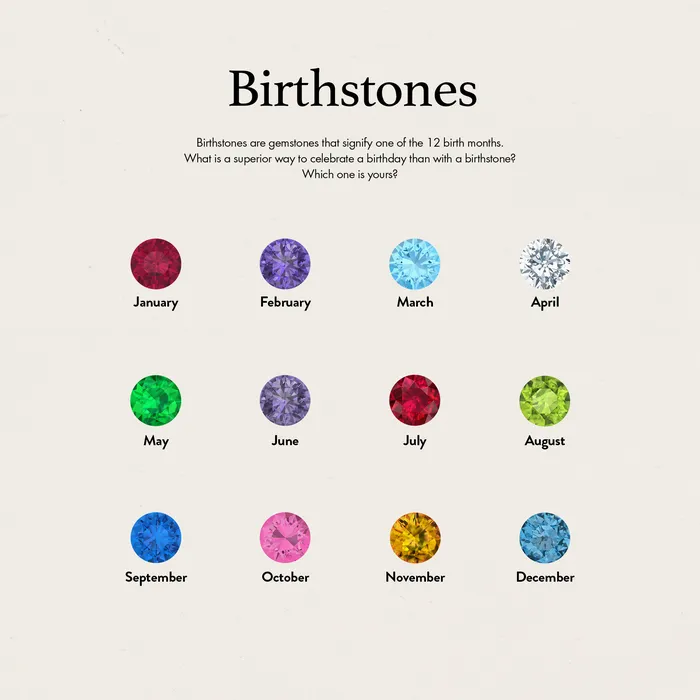 Birthstone Diamond Pave Name Necklace Gelin Diamond Necklaces